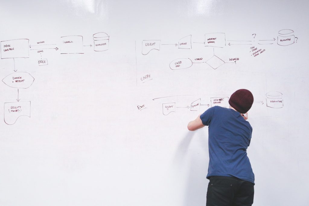 planning