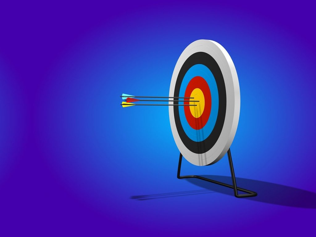 targets